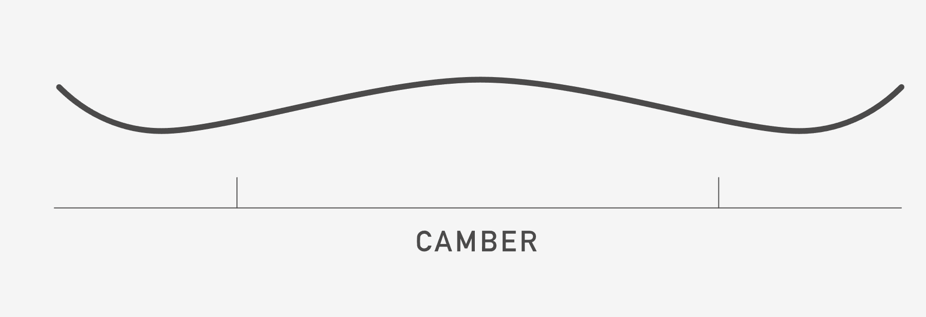 VERTEX Infinity Gen1（VI-1）-定制
