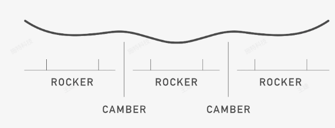 VERTEX Infinity Gen1（VI-1）-定制