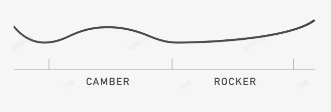 VERTEX Infinity Gen1（VI-1）-定制
