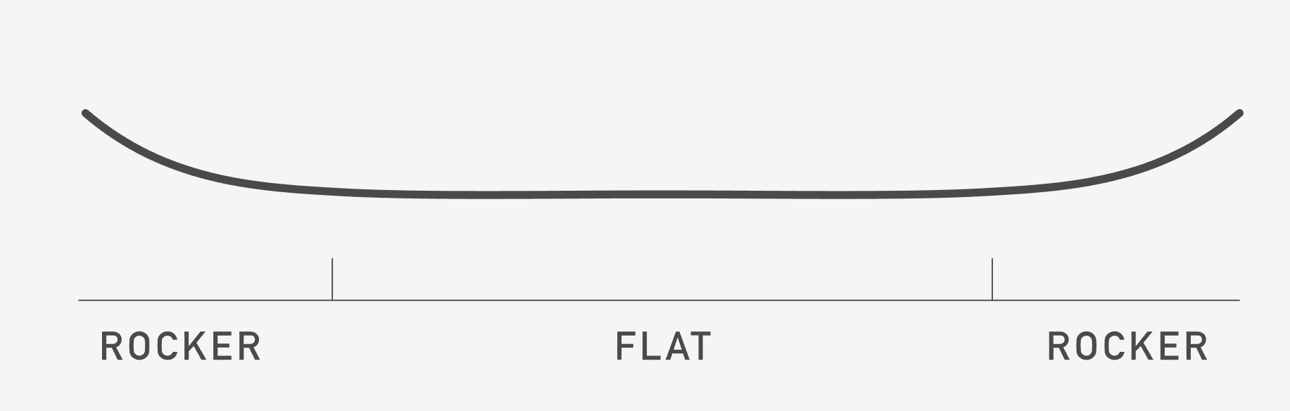 VERTEX Infinity Gen1（VI-1）-定制